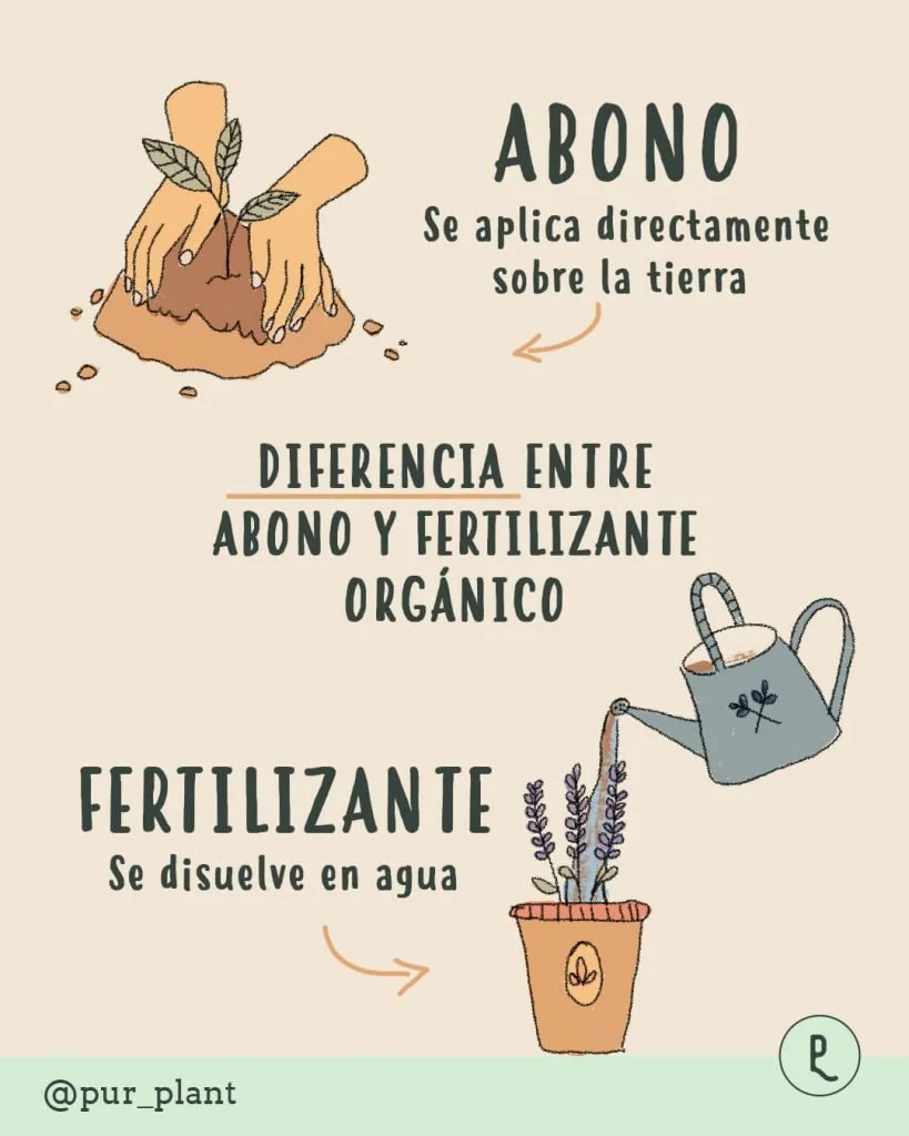 usos de los fertilizantes organicos